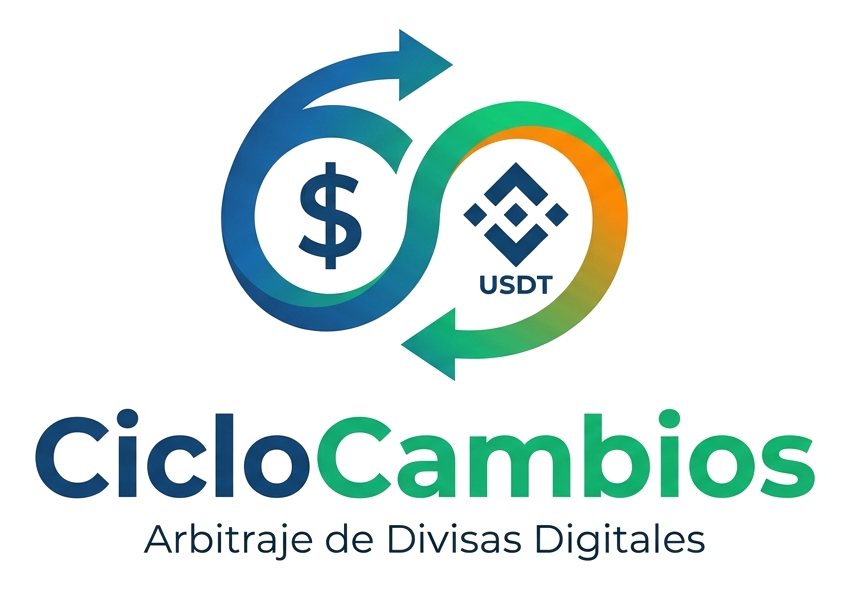 CicloCambios Logo